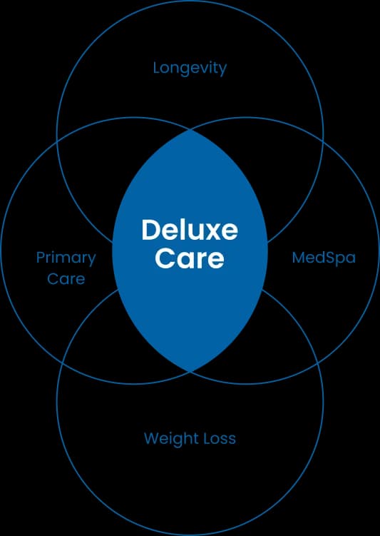 Dr. Rogers Centers — project screenshot