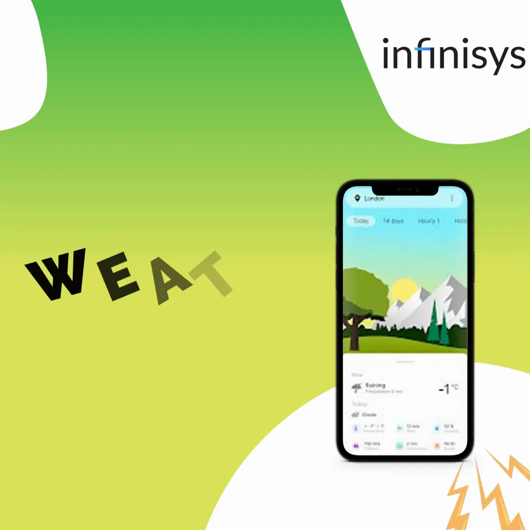World Weather — project artwork